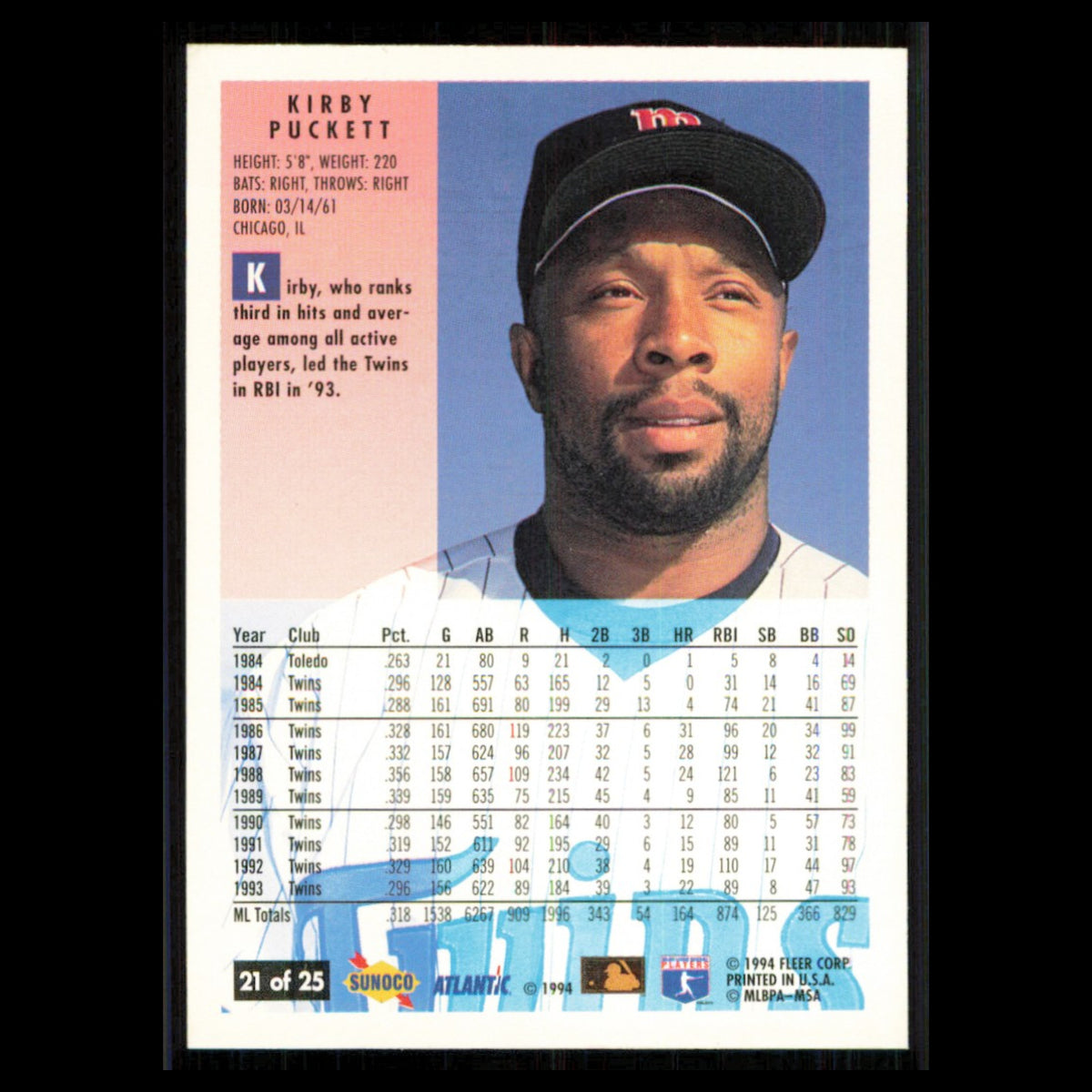 Kirby Puckett #21 1994 Fleer Minnesota Twins Baseball Card MLB NM