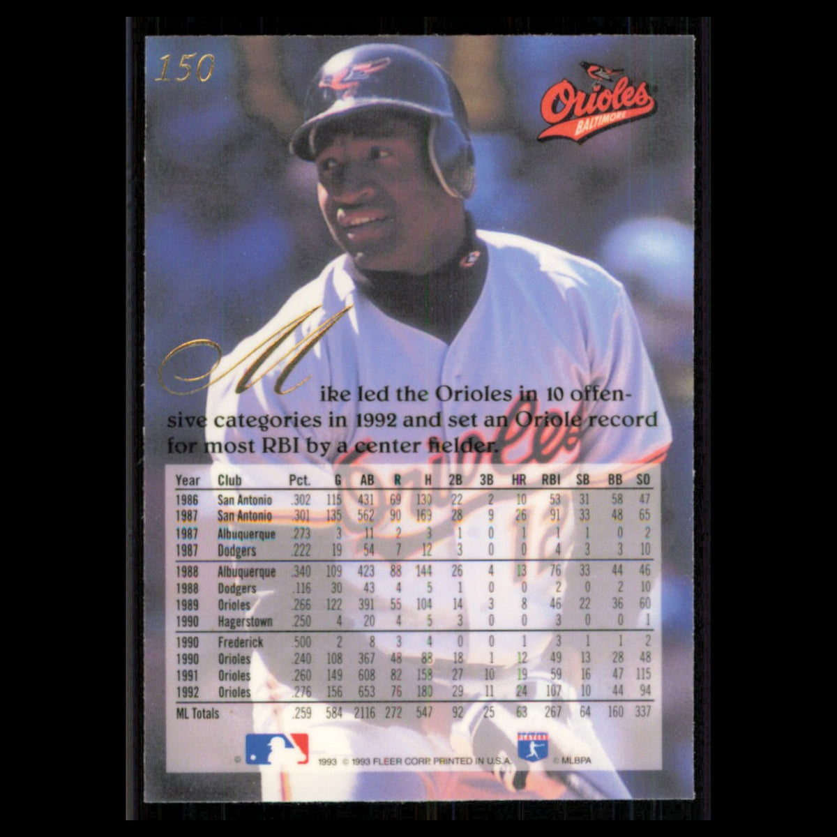 Mike Devereaux #150 1993 Flair Baltimore Orioles Baseball Card MLB NM
