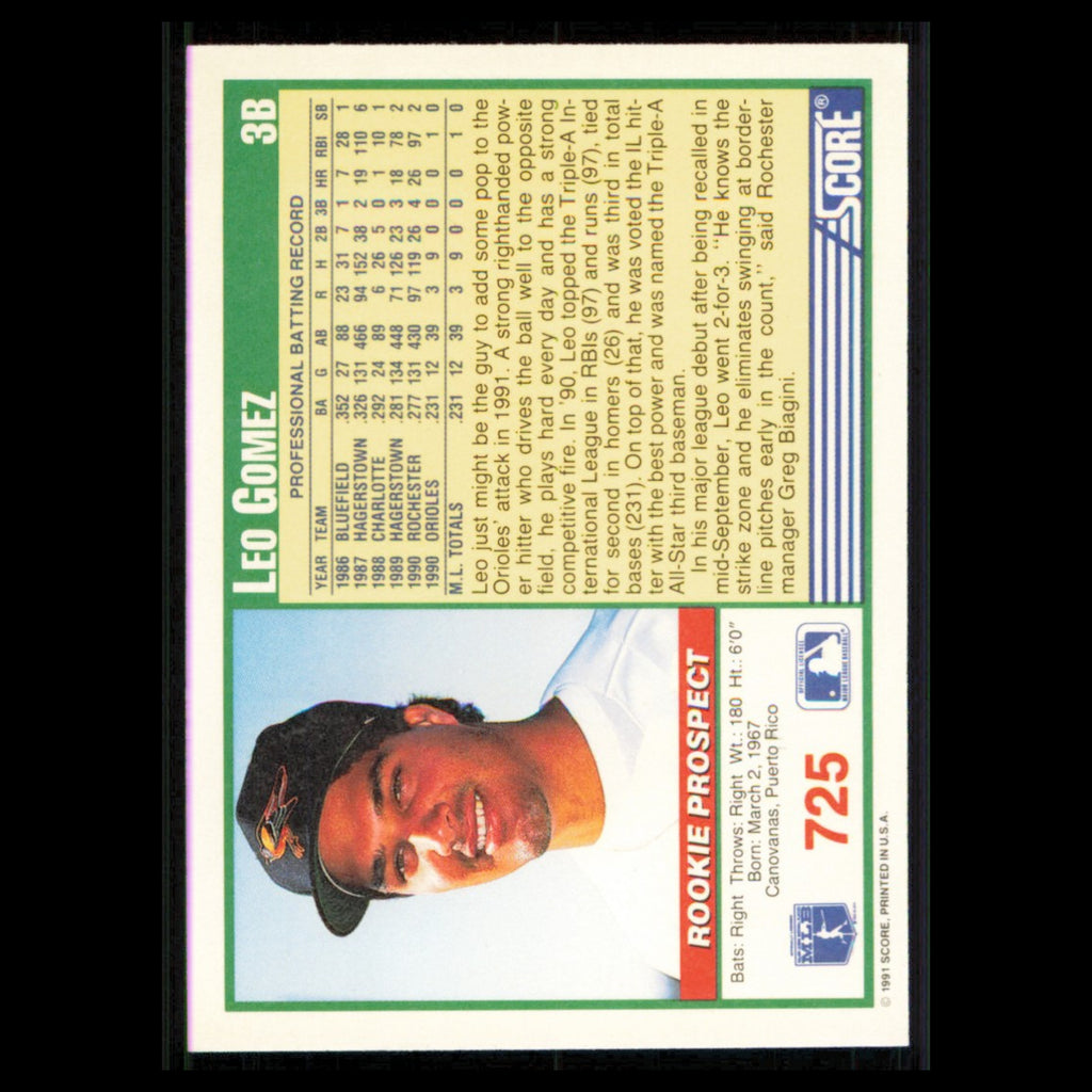 Leo  Gomez Rookie #725 1991 Score Baltimore Orioles Baseball Card MLB NM
