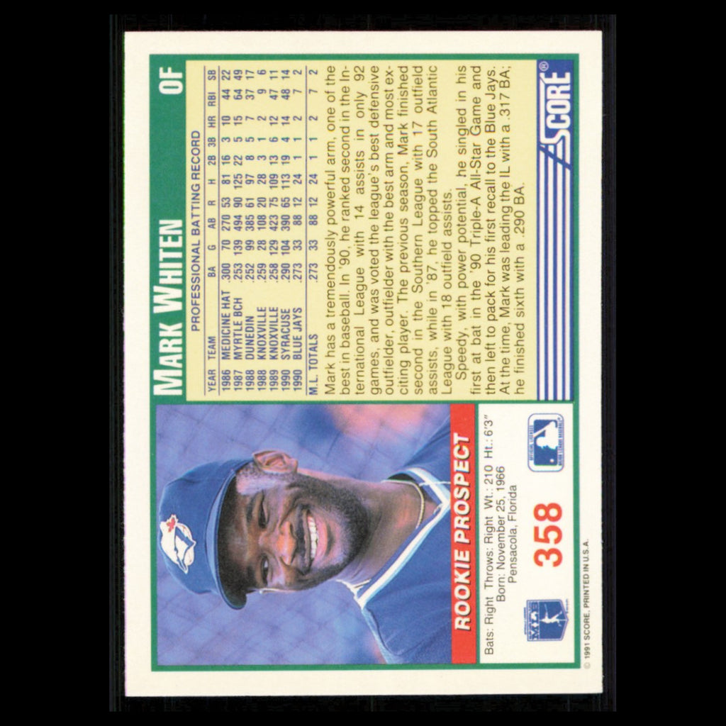 Mark Whiten Rookie #358 1991 Score Toronto Blue Jays Baseball Card MLB NM