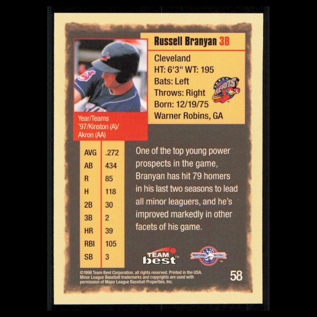 Russell Branyan #58 1998 Team Best Akron Aeros Baseball Card MLB NM