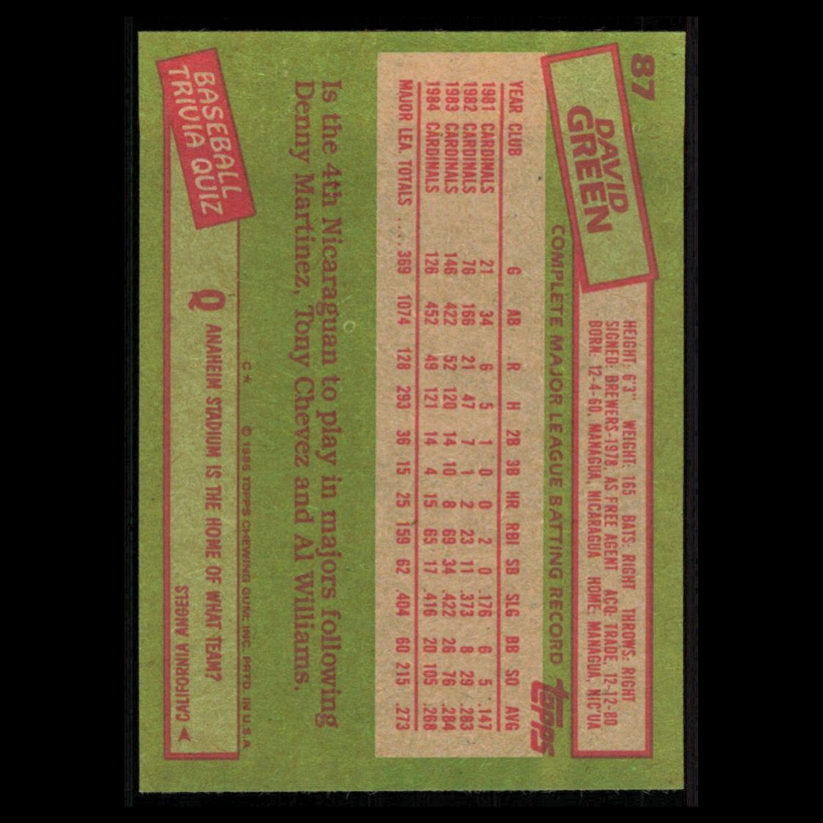 David Green #87 1985 Topps St. Louis Cardinals Baseball Card MLB NM