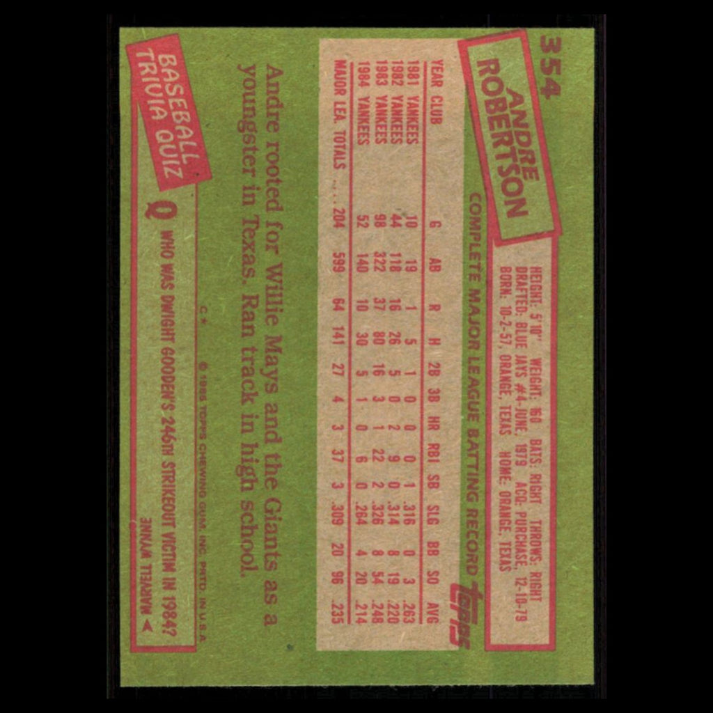Andre Robertson #354 1985 Topps New York Yankees Baseball Card MLB NM