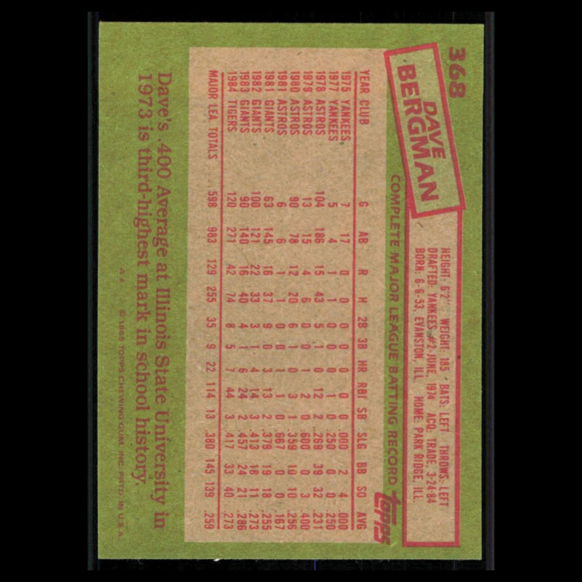 Dave Bergman #368 1985 Topps Detroit Tigers Baseball Card MLB NM
