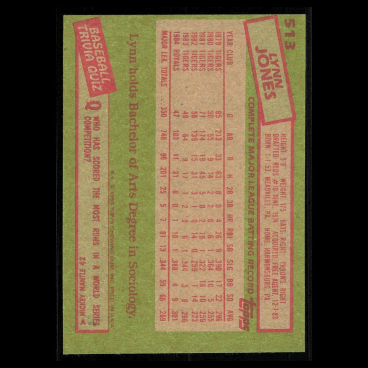 Lynn Jones #513 1985 Topps Kansas City Royals Baseball Card MLB NM