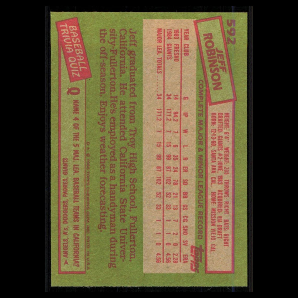 Jeff Robinson #592 1985 Topps San Francisco Giants Baseball Card MLB NM