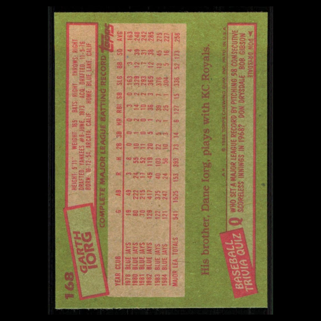 Garth Iorg #168 1985 Topps Toronto Blue Jays Baseball Card MLB NM