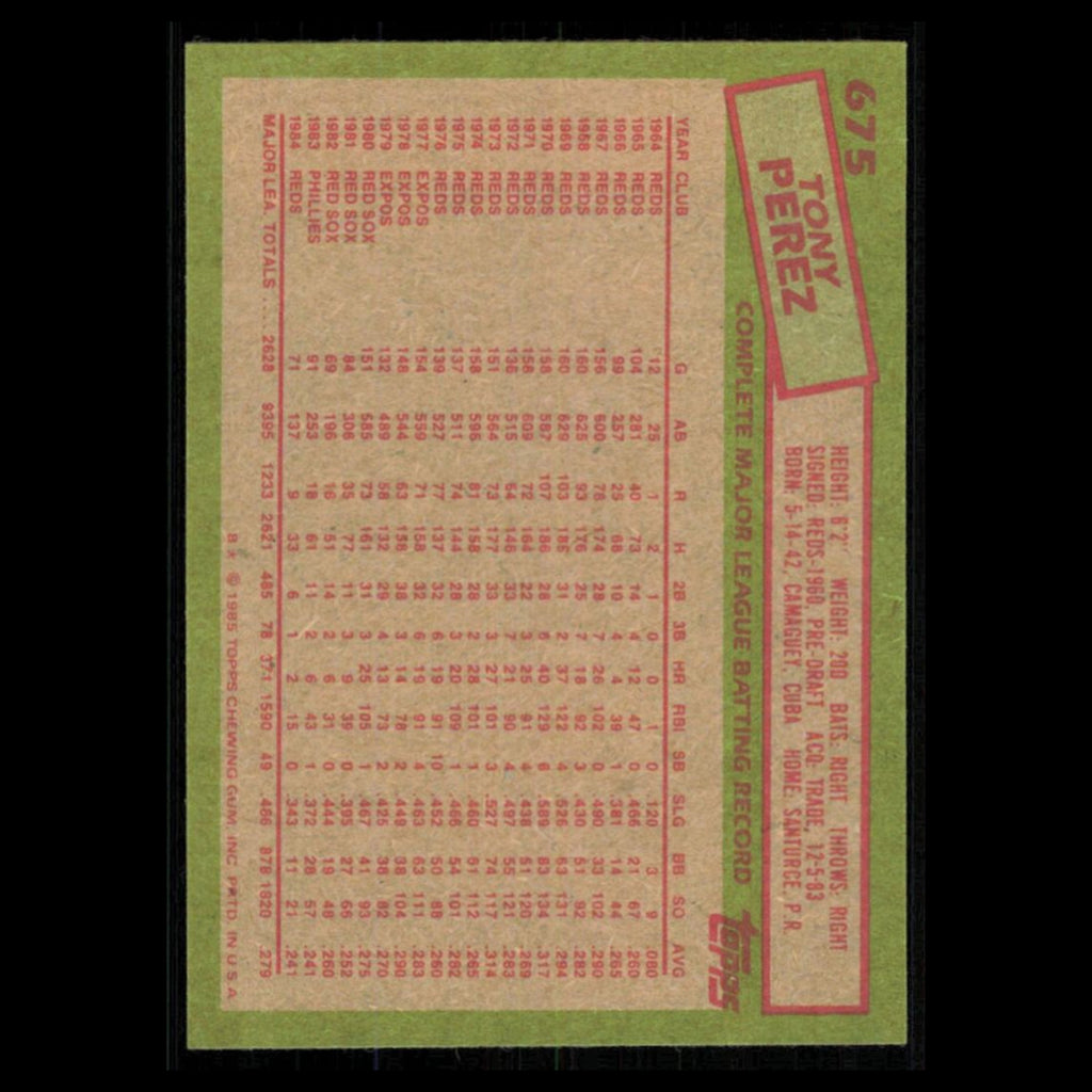 Tony Perez #675 1985 Topps Cincinnati Reds Baseball Card MLB NM