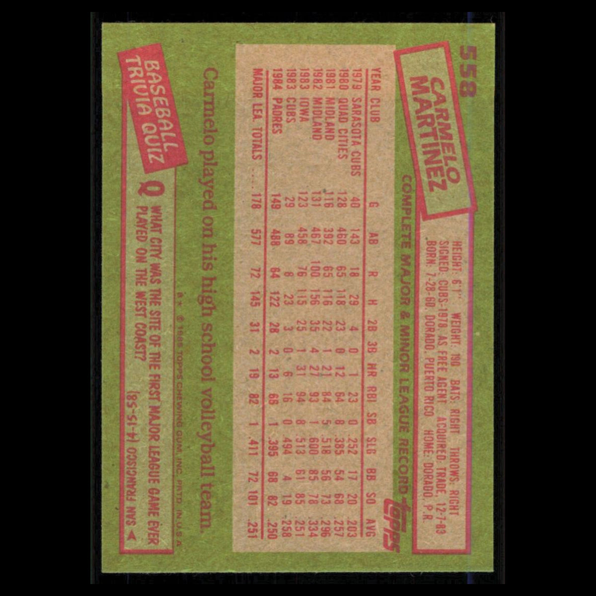 Carmelo Martinez #558 1985 Topps San Diego Padres Baseball Card MLB NM
