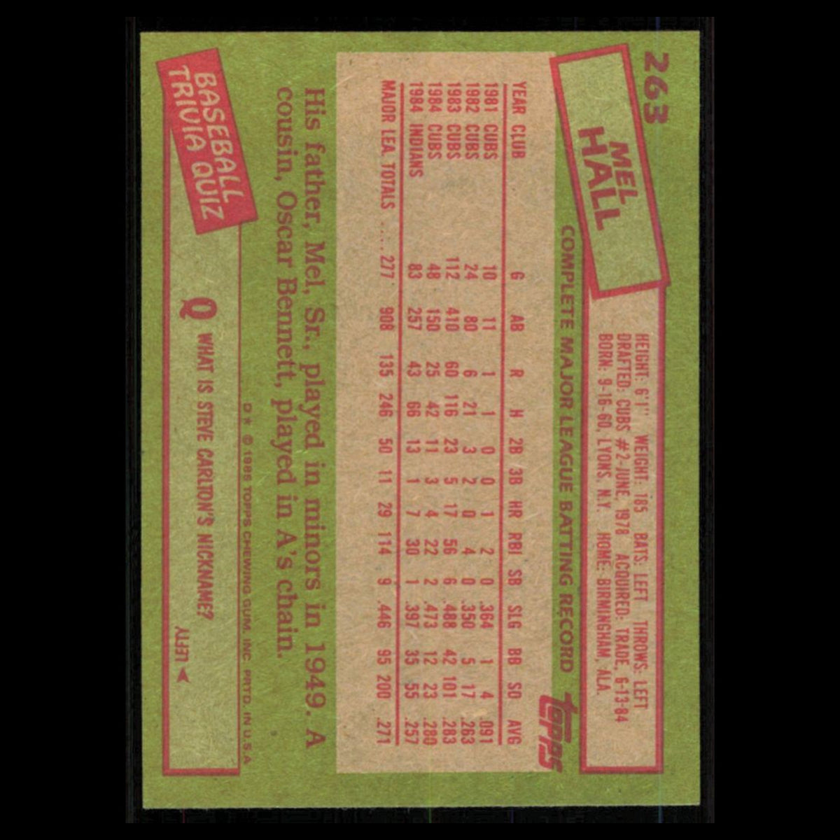 Mel Hall #263 1985 Topps Cleveland Indians Baseball Card MLB NM