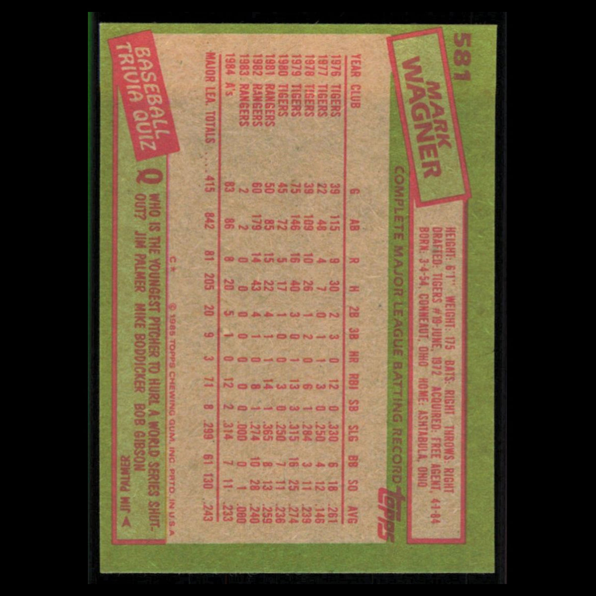 Mark Wagner #581 1985 Topps Oakland Athletics Baseball Card MLB NM