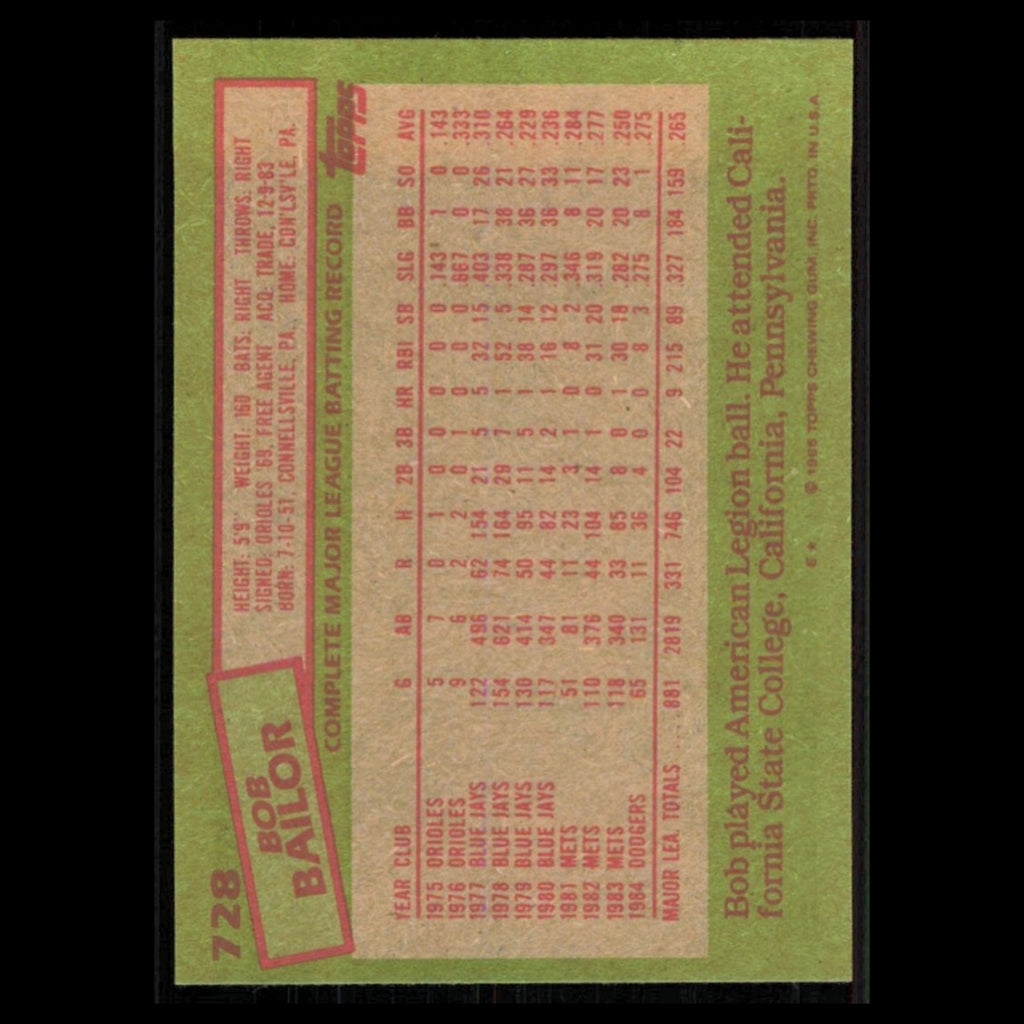 Bob Bailor #728 1985 Topps Los Angeles Dodgers Baseball Card MLB NM
