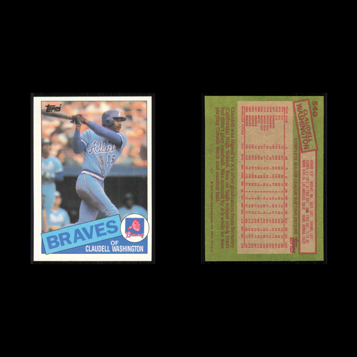 Claudell Washington #540 1985 Topps Atlanta Braves Baseball Card MLB NM