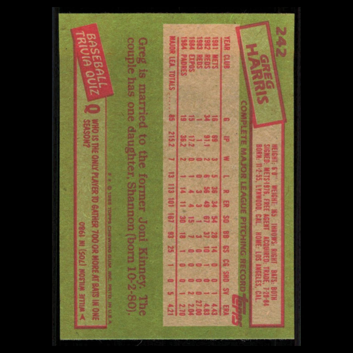 Greg Harris #242 1985 Topps San Diego Padres Baseball Card MLB NM