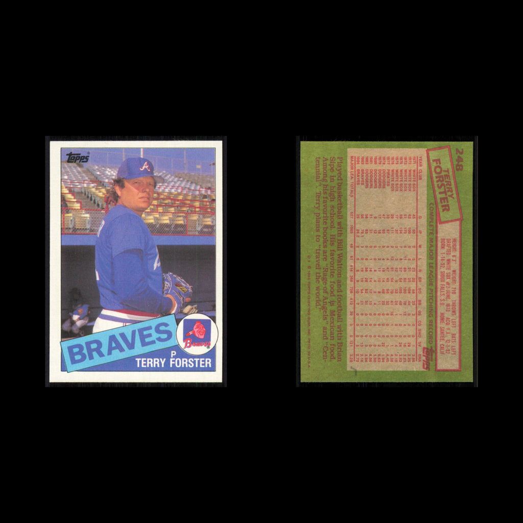 Terry Forster #248 1985 Topps Atlanta Braves Baseball Card MLB NM