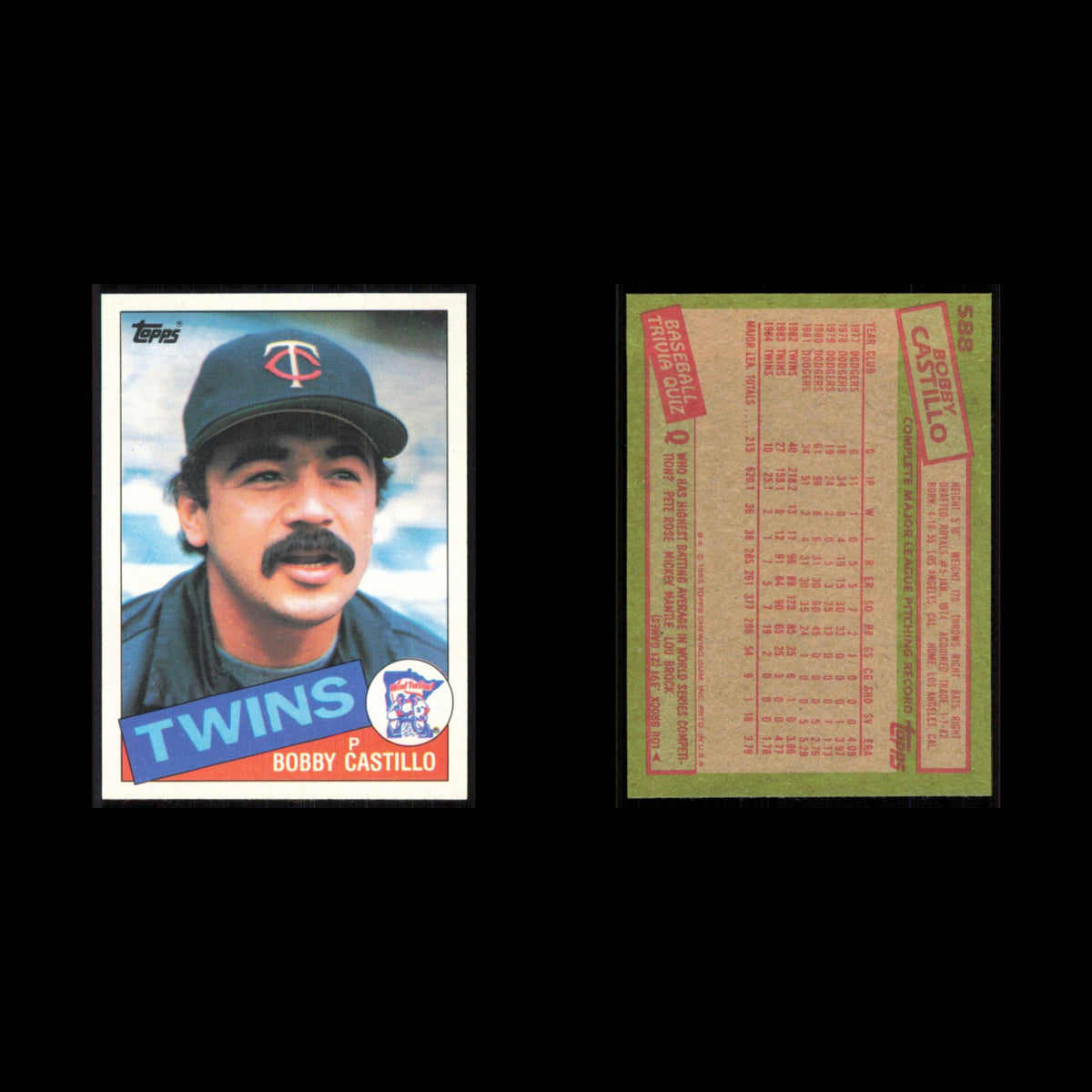 Bobby Castillo #588 1985 Topps Minnesota Twins Baseball Card MLB NM