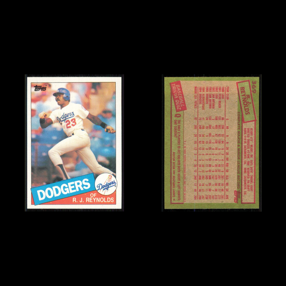R.J. Reynolds #369 1985 Topps Los Angeles Dodgers Baseball Card MLB NM