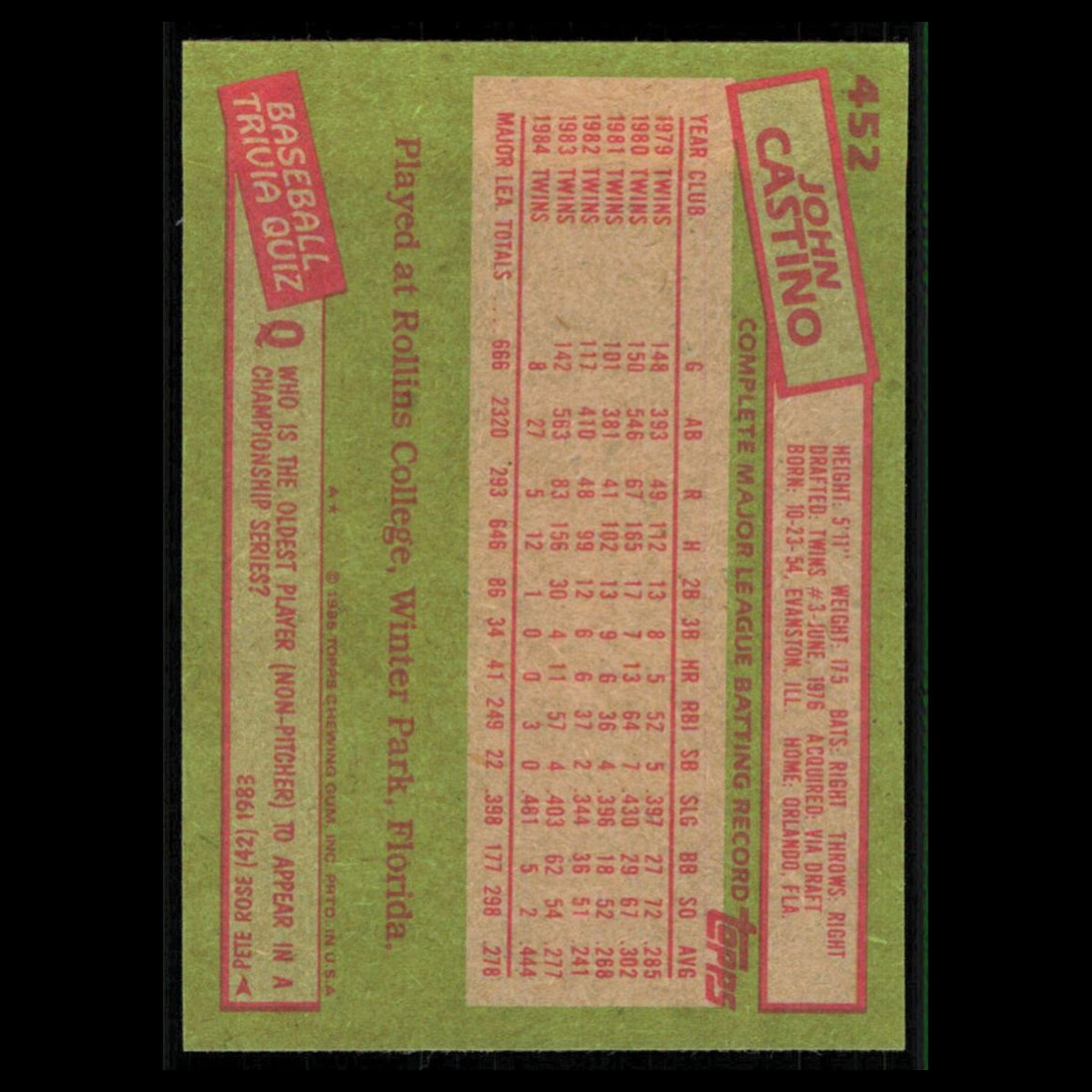 John Castino #452 1985 Topps Minnesota Twins Baseball Card MLB NM