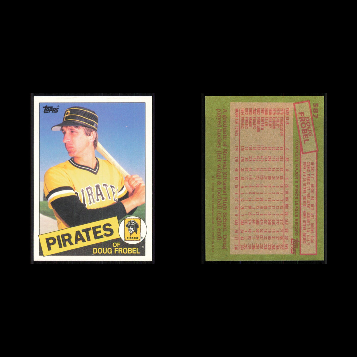 Doug Frobel #587 1985 Topps Pittsburgh Pirates Baseball Card MLB NM