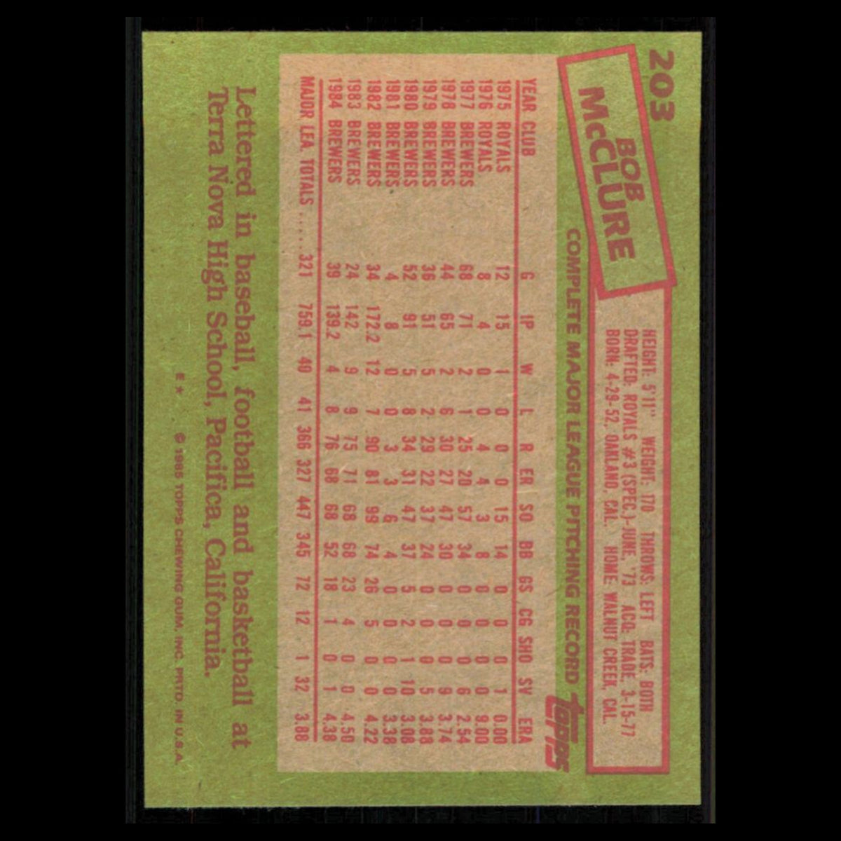 Bob McClure #203 1985 Topps Milwaukee Brewers Baseball Card MLB NM