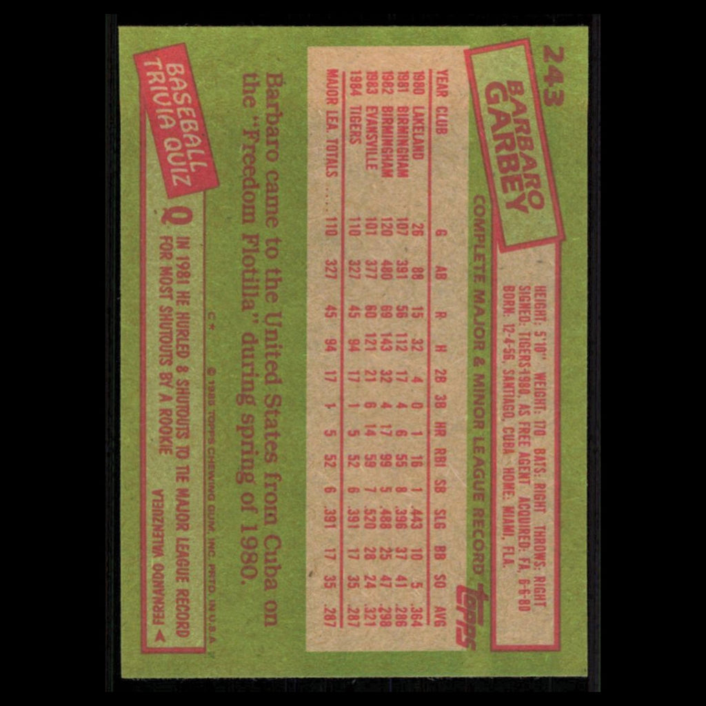 Barbaro Garbey #243 1985 Topps Detroit Tigers Baseball Card MLB NM