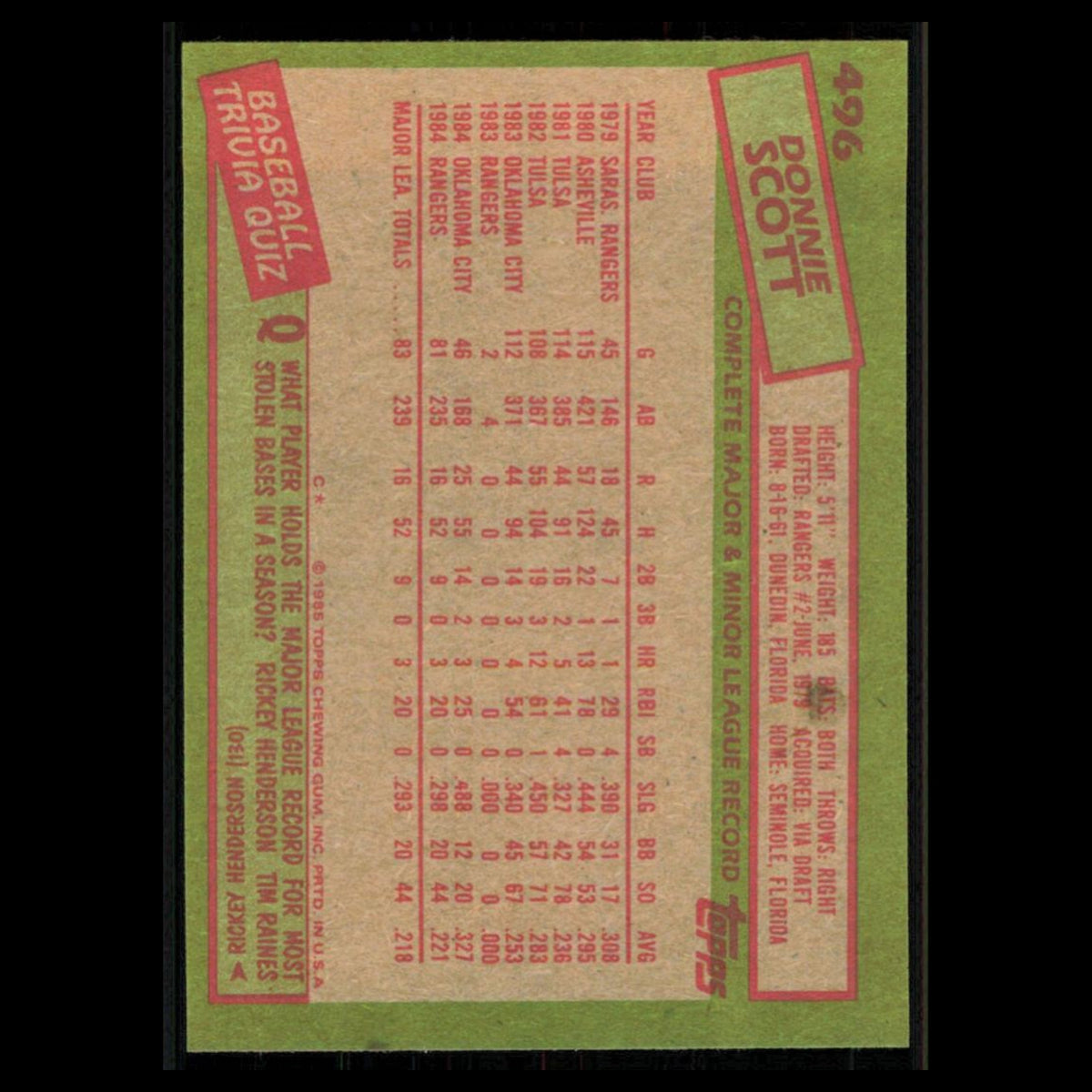 Donnie Scott Rookie #496 1985 Topps Texas Rangers Baseball Card MLB NM