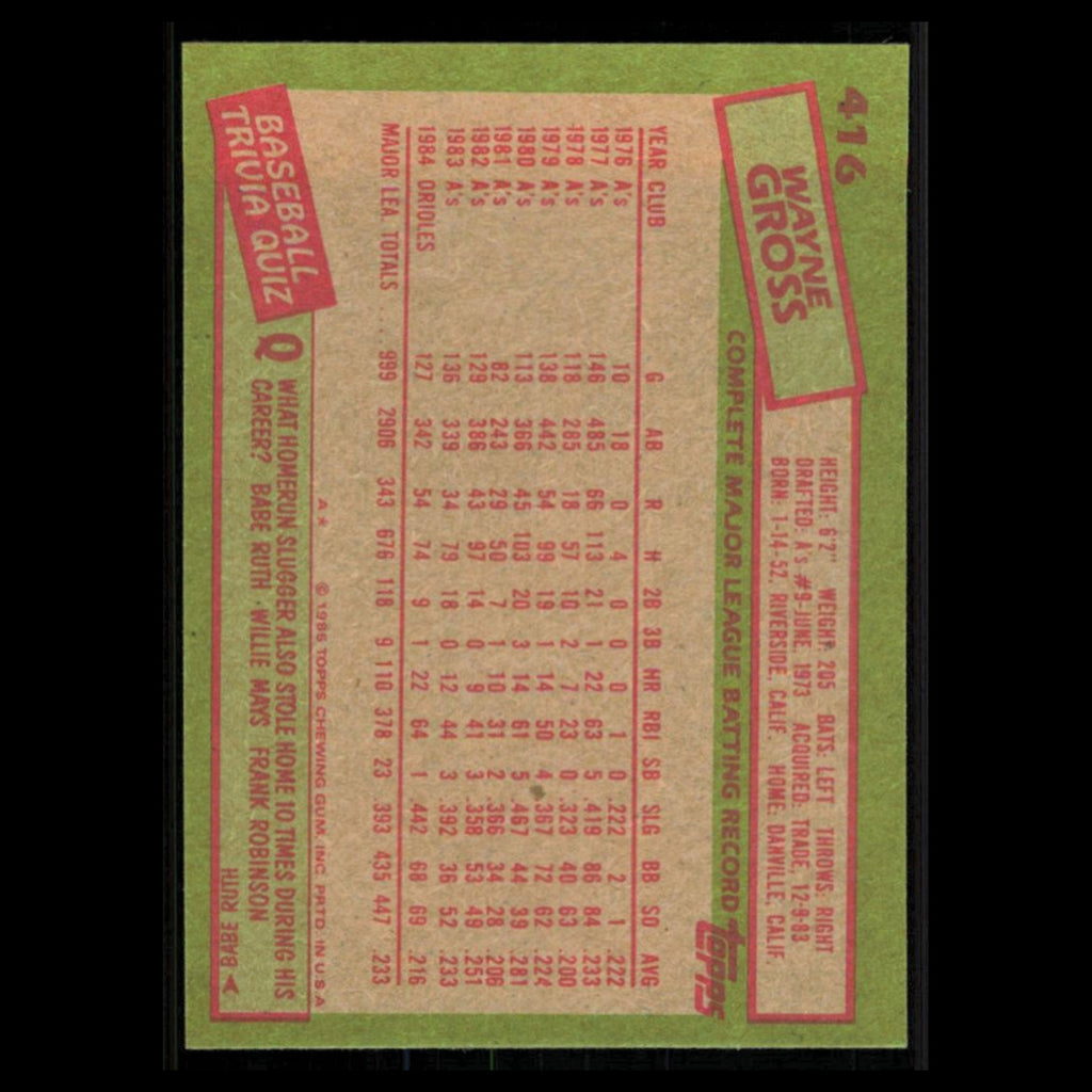 Wayne Gross #416 1985 Topps Baltimore Orioles Baseball Card MLB NM
