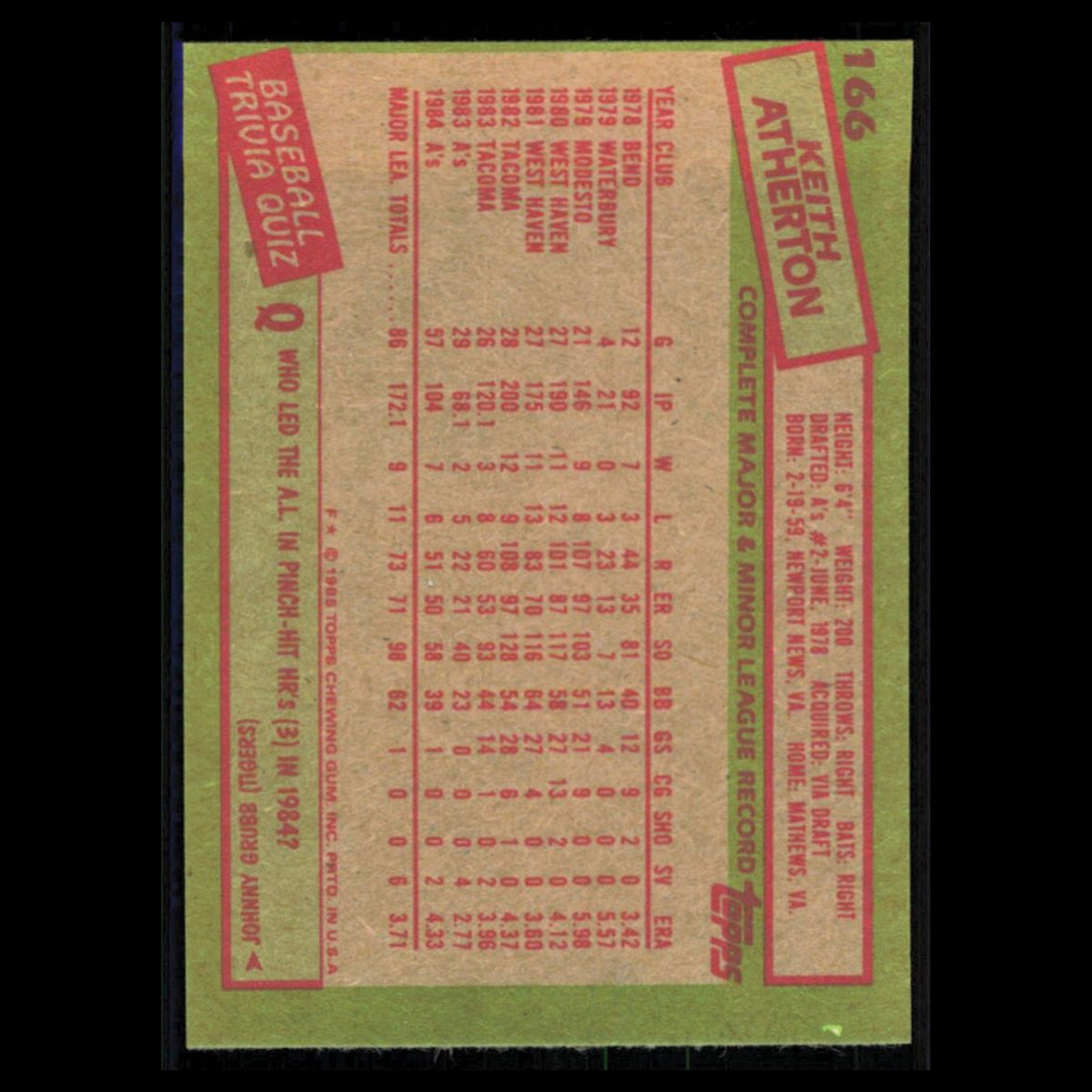 Keith Atherton #166 1985 Topps Oakland Athletics Baseball Card MLB NM