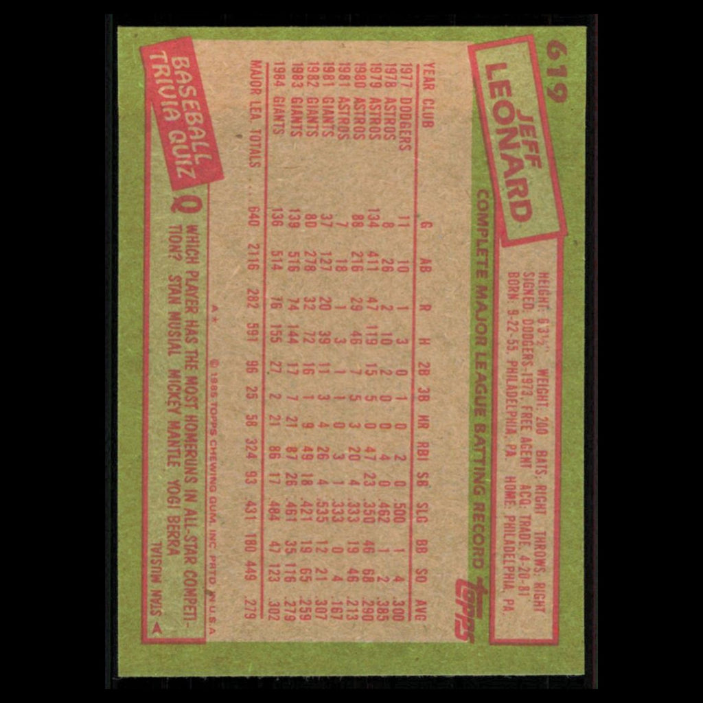 Jeff Leonard #619 1985 Topps San Francisco Giants Baseball Card MLB NM