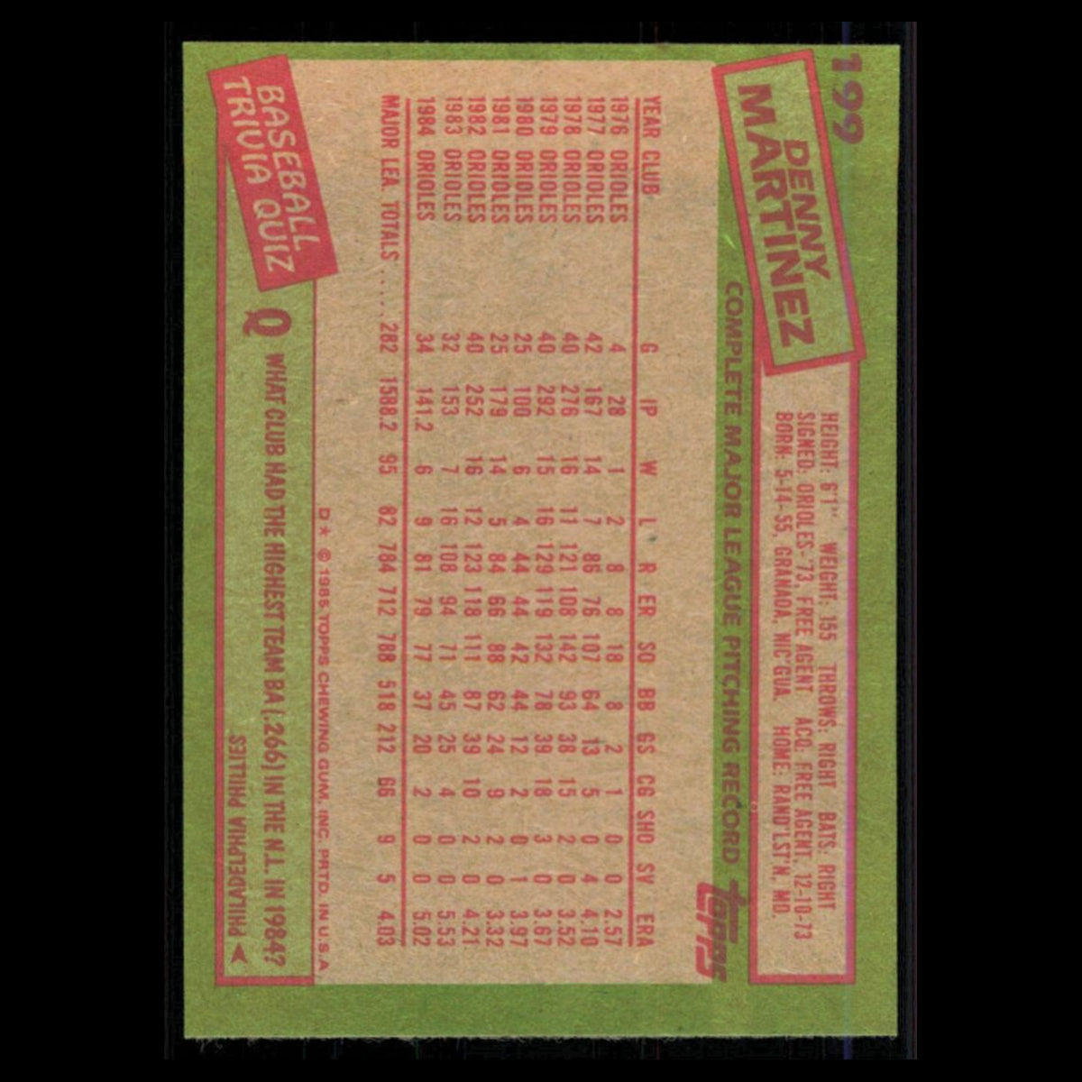 Denny Martinez #199 1985 Topps Baltimore Orioles Baseball Card MLB NM