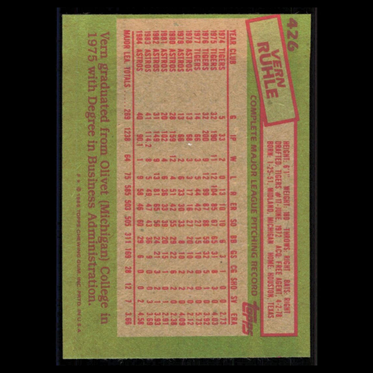 Vern Ruhle #426 1985 Topps Houston Astros Baseball Card MLB NM