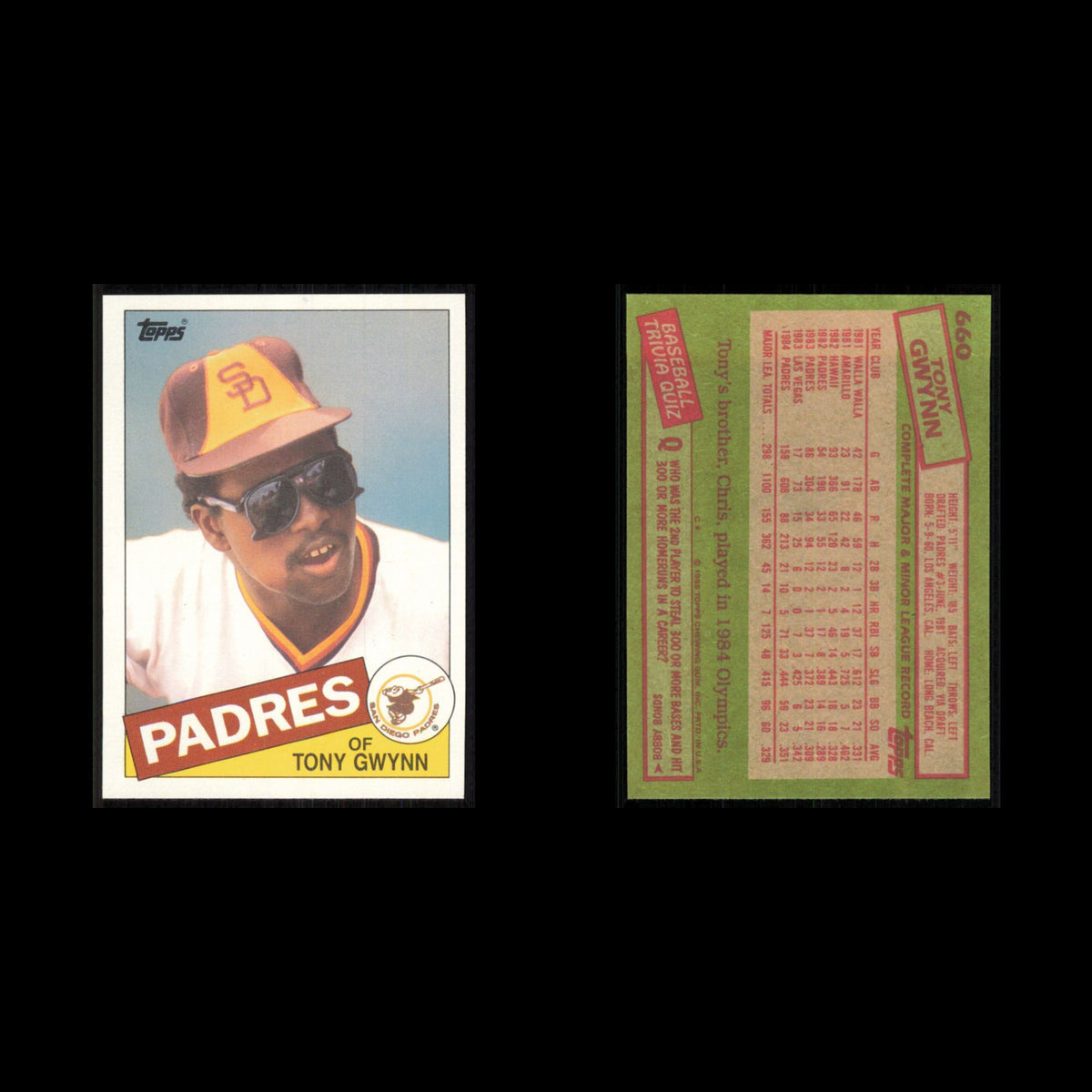 Tony Gwynn #660 1985 Topps San Diego Padres Baseball Card MLB NM