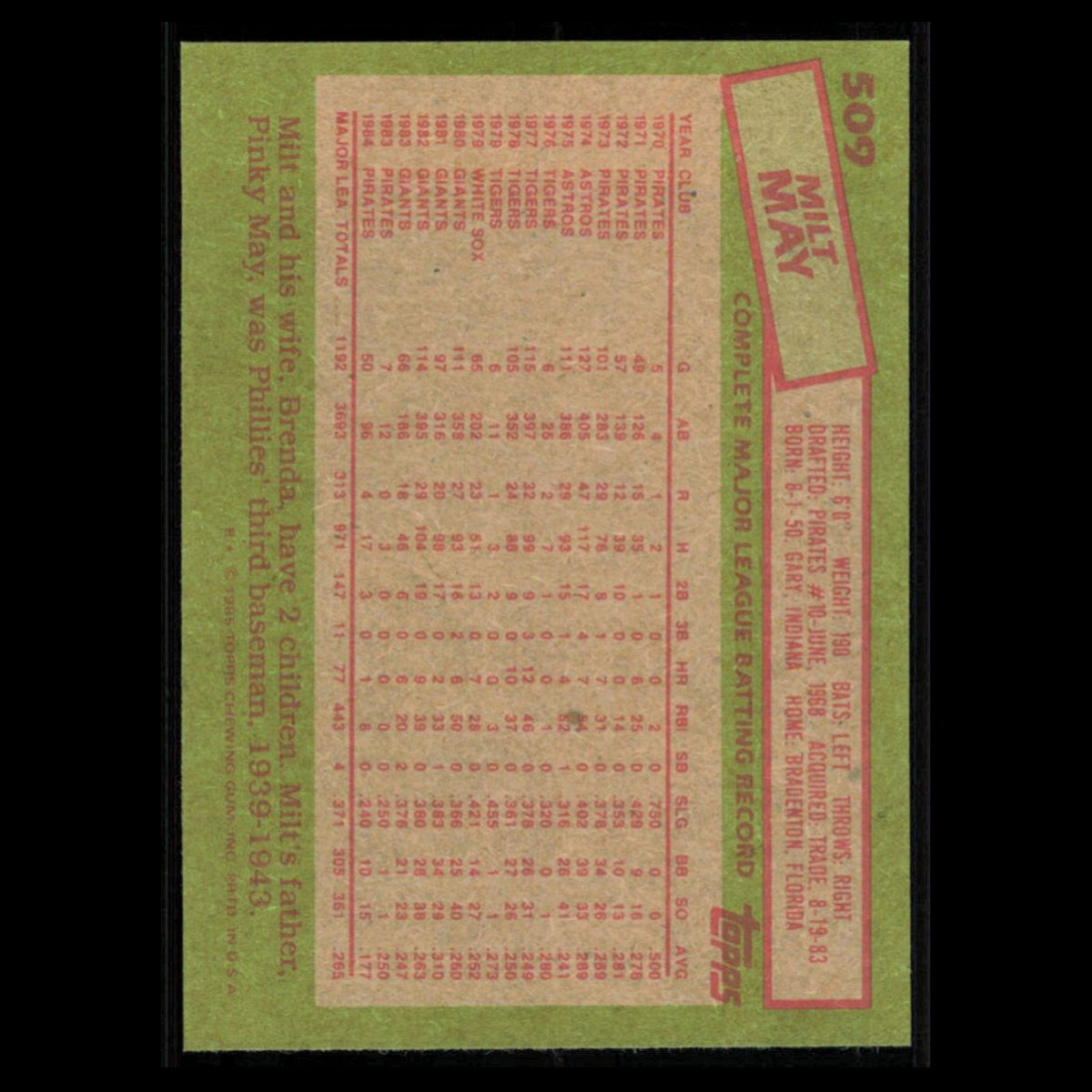 Milt May #509 1985 Topps Pittsburgh Pirates Baseball Card MLB NM
