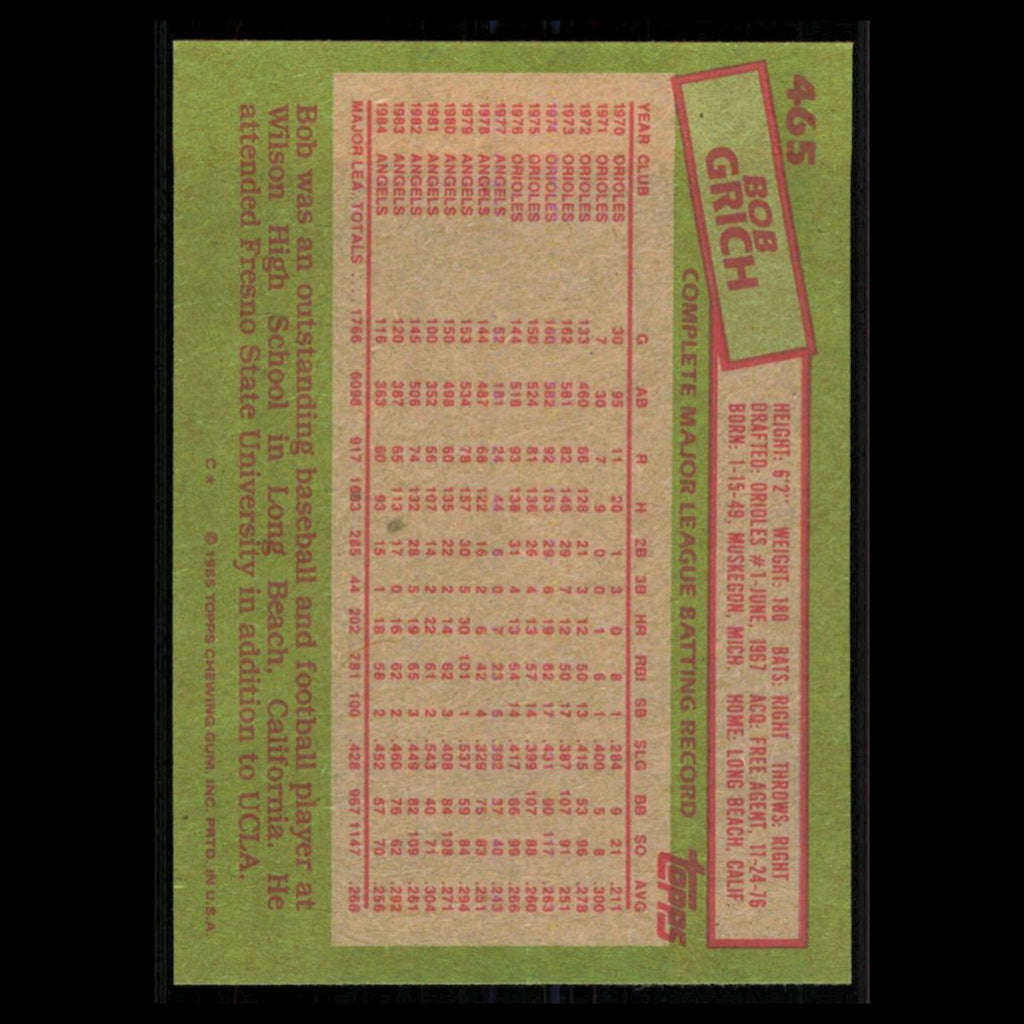 Bob Grich #465 1985 Topps California Angels Baseball Card MLB NM