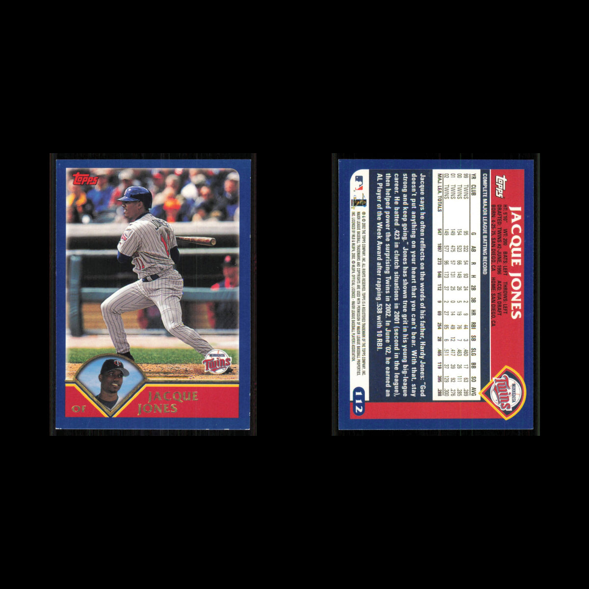 Jacque Jones #112 2003 Topps Minnesota Twins Baseball Card MLB NM