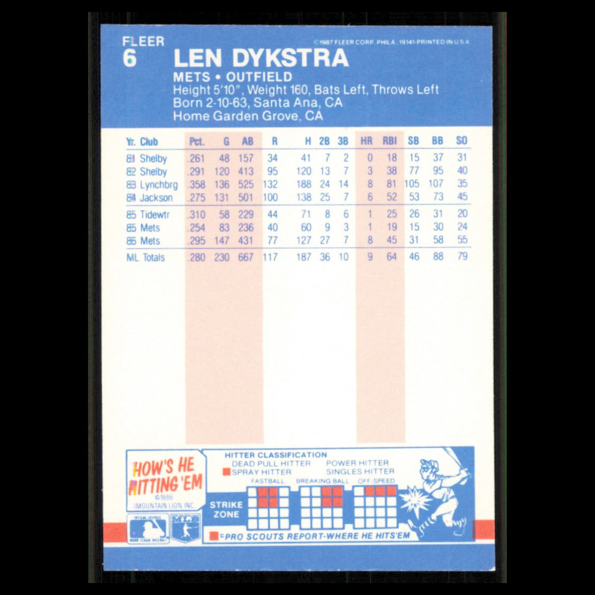 Len Dykstra #6 1987 Fleer Glossy New York Mets Baseball Card MLB NM
