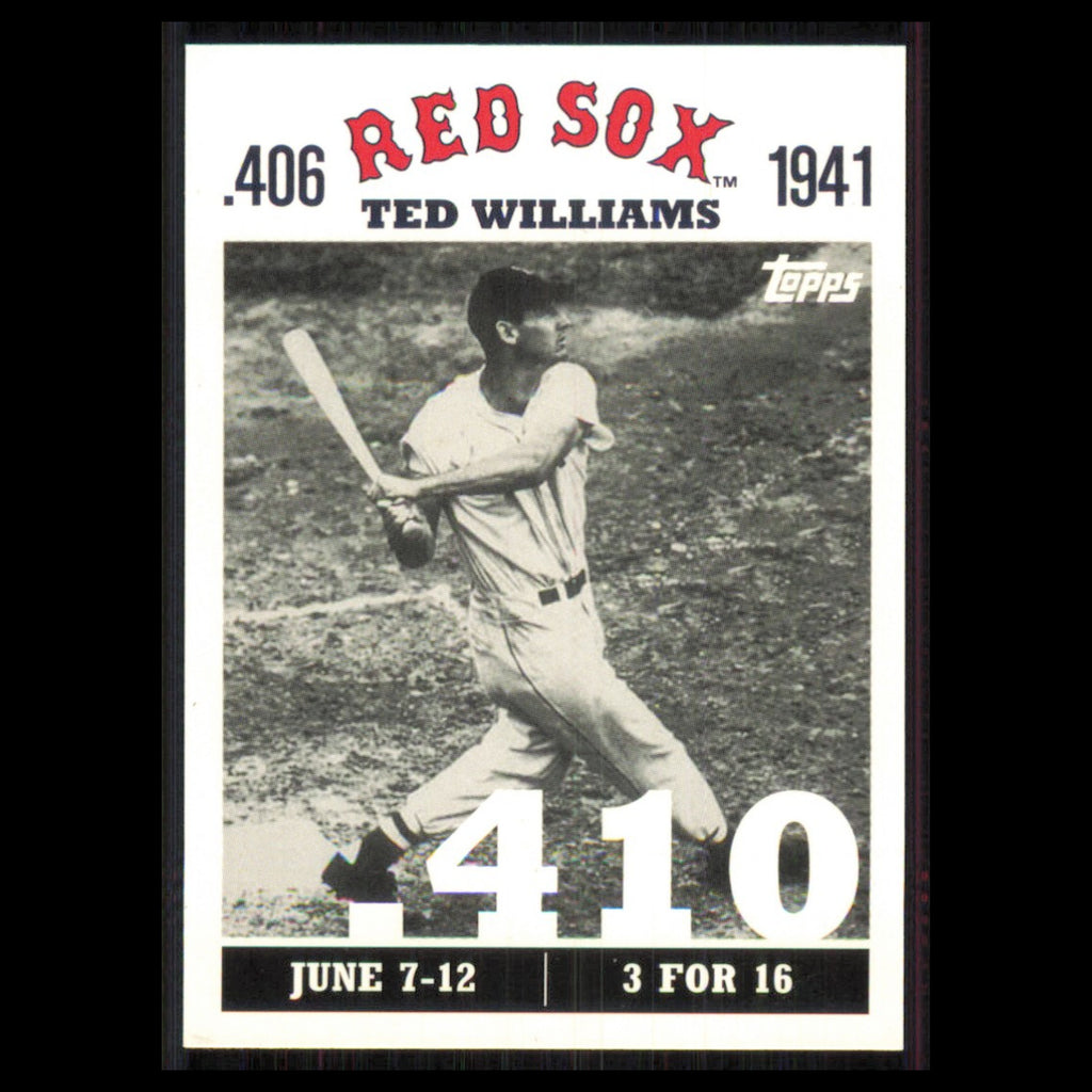 Ted Williams #TW18 2007 Topps Ted Williams 406 Boston Red Sox Baseball Card MLB