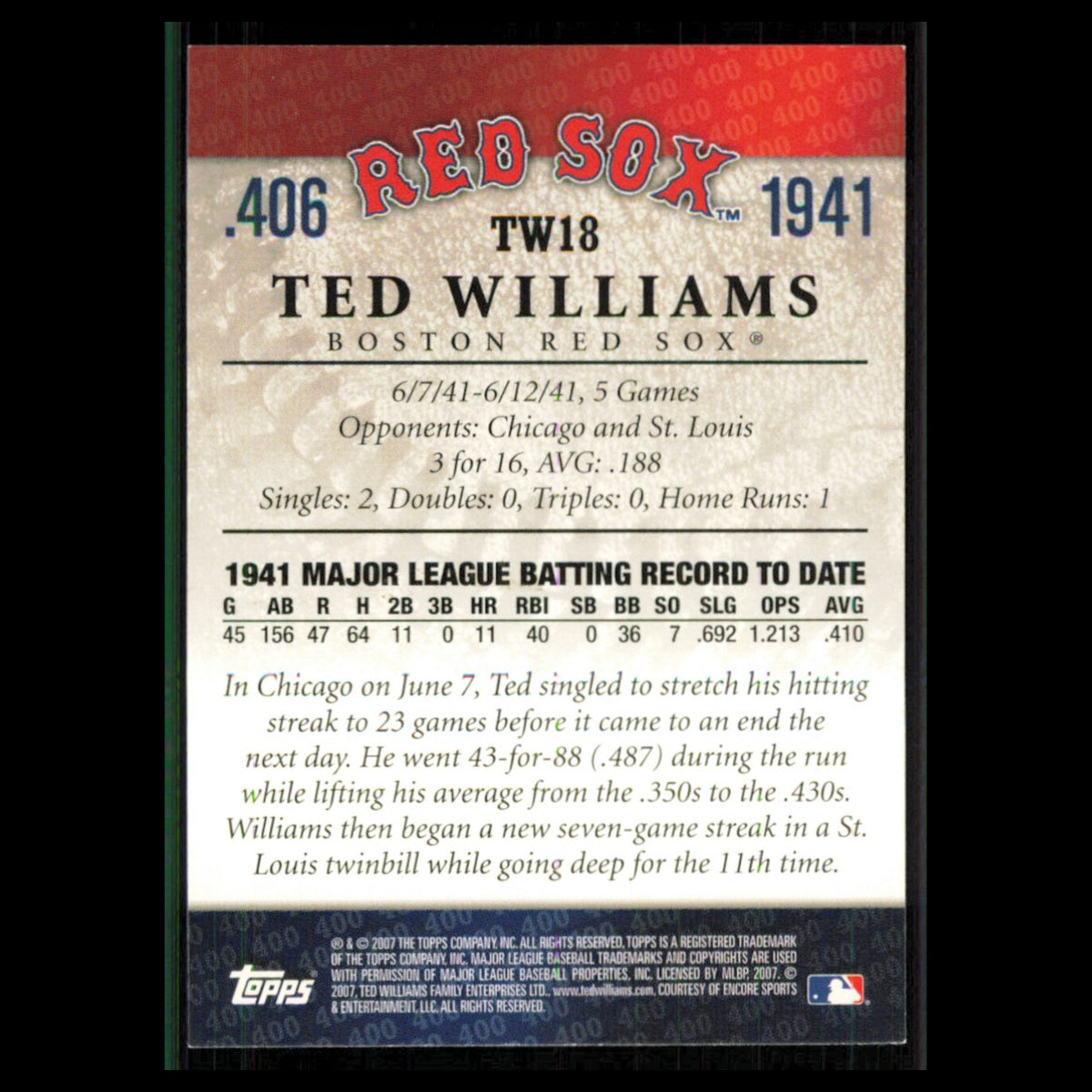 Ted Williams #TW18 2007 Topps Ted Williams 406 Boston Red Sox Baseball Card MLB