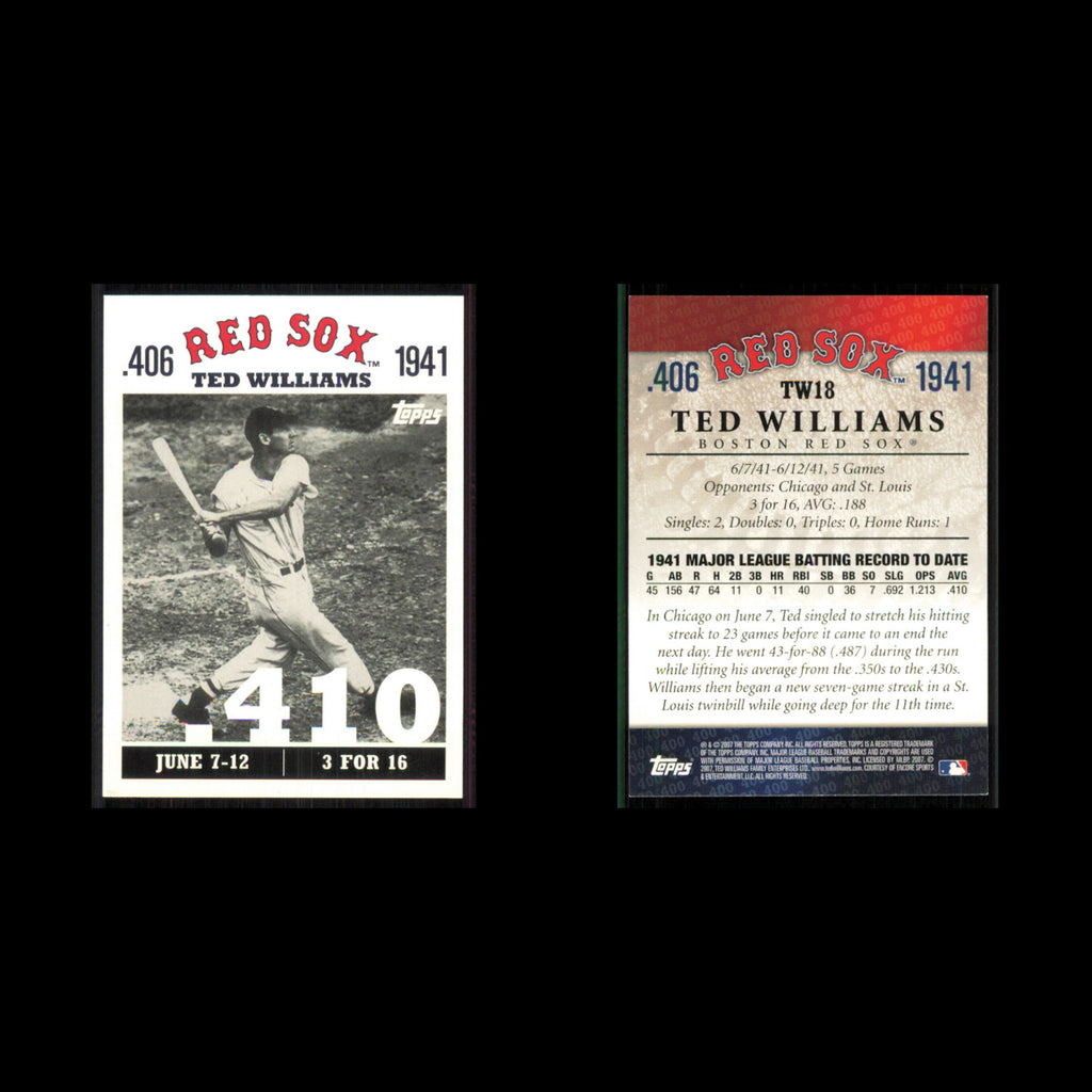 Ted Williams #TW18 2007 Topps Ted Williams 406 Boston Red Sox Baseball Card MLB
