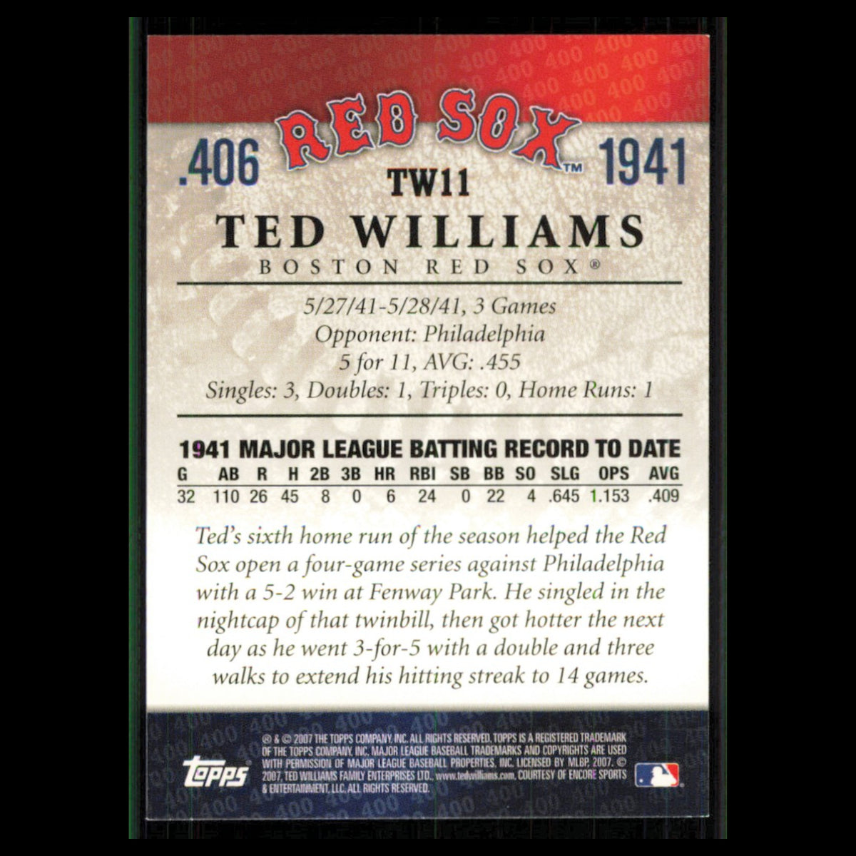 Ted Williams #TW11 2007 Topps Ted Williams 406 Boston Red Sox Baseball Card MLB