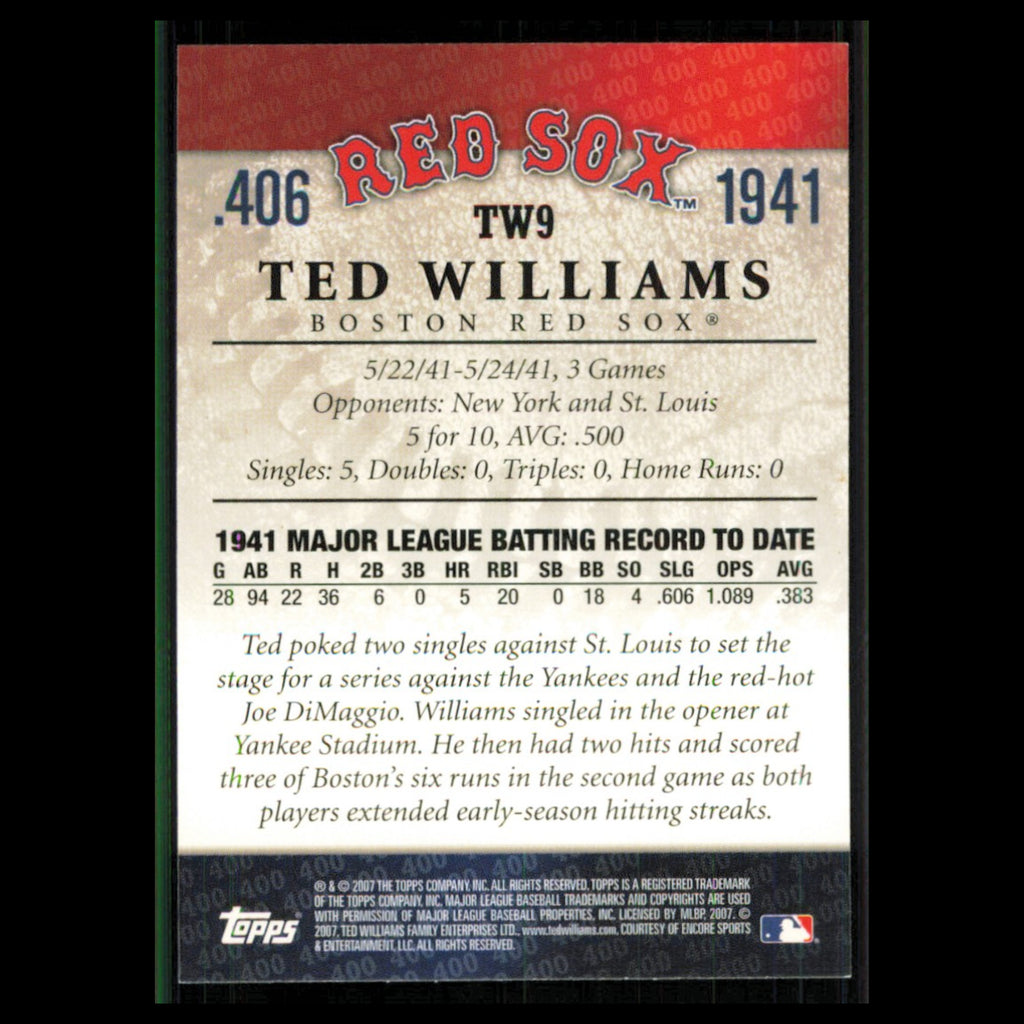 Ted Williams #TW9 2007 Topps Ted Williams 406 Boston Red Sox Baseball Card MLB