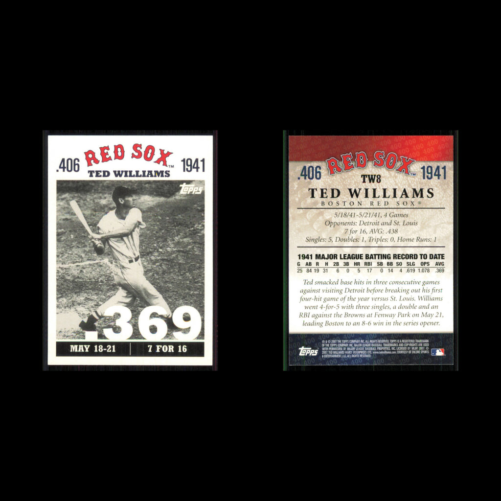 Ted Williams #TW8 2007 Topps Ted Williams 406 Boston Red Sox Baseball Card MLB