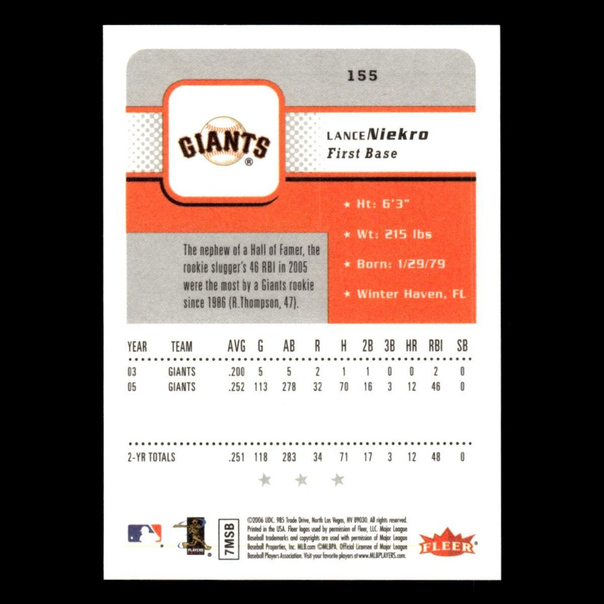 Lance Niekro #155 2006 Fleer San Francisco Giants Baseball Card MLB NM