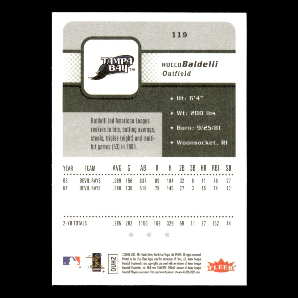 Rocco Baldelli #119 2006 Fleer Tampa Bay Devil Rays Baseball Card MLB NM