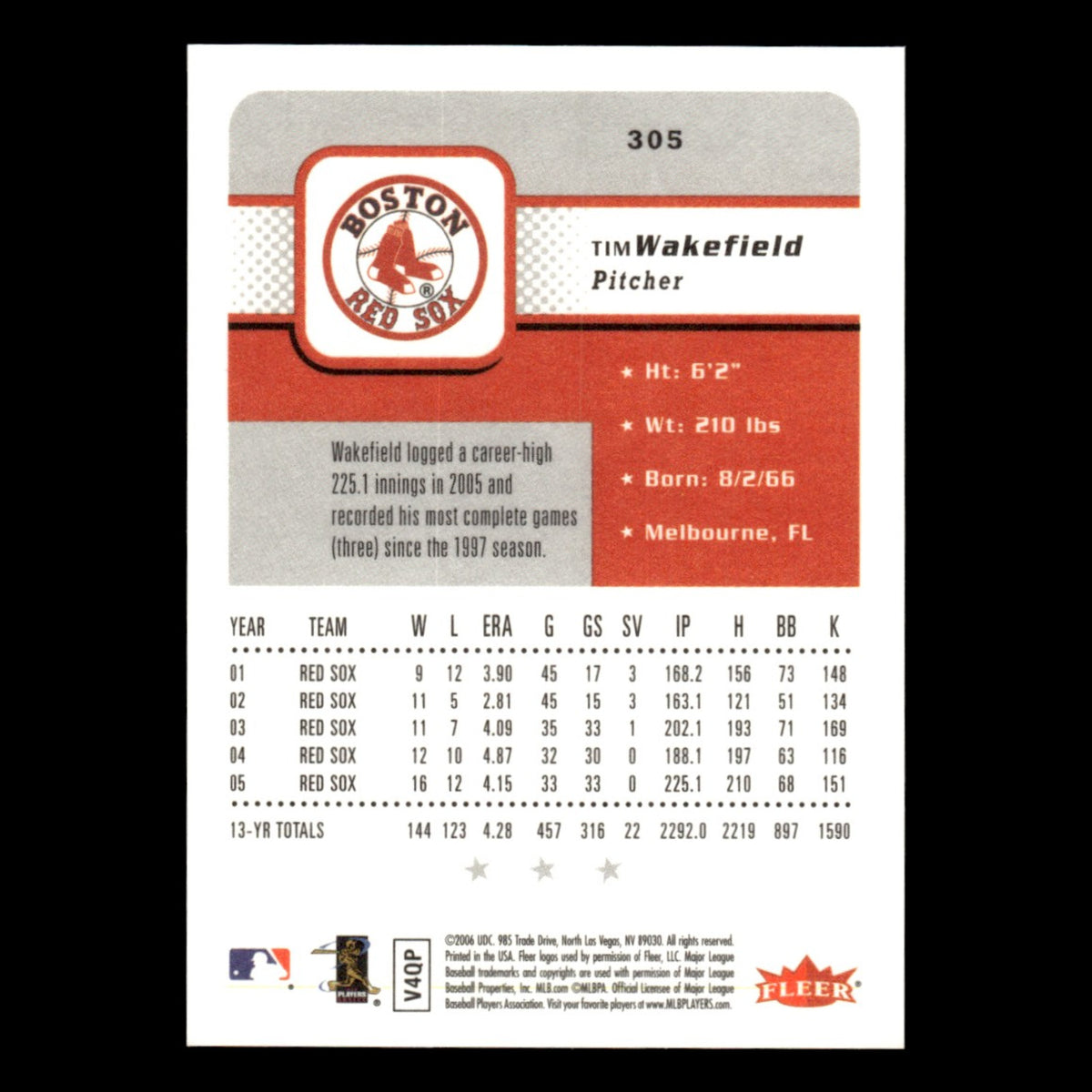 Tim Wakefield #305 2006 Fleer Boston Red Sox Baseball Card MLB NM