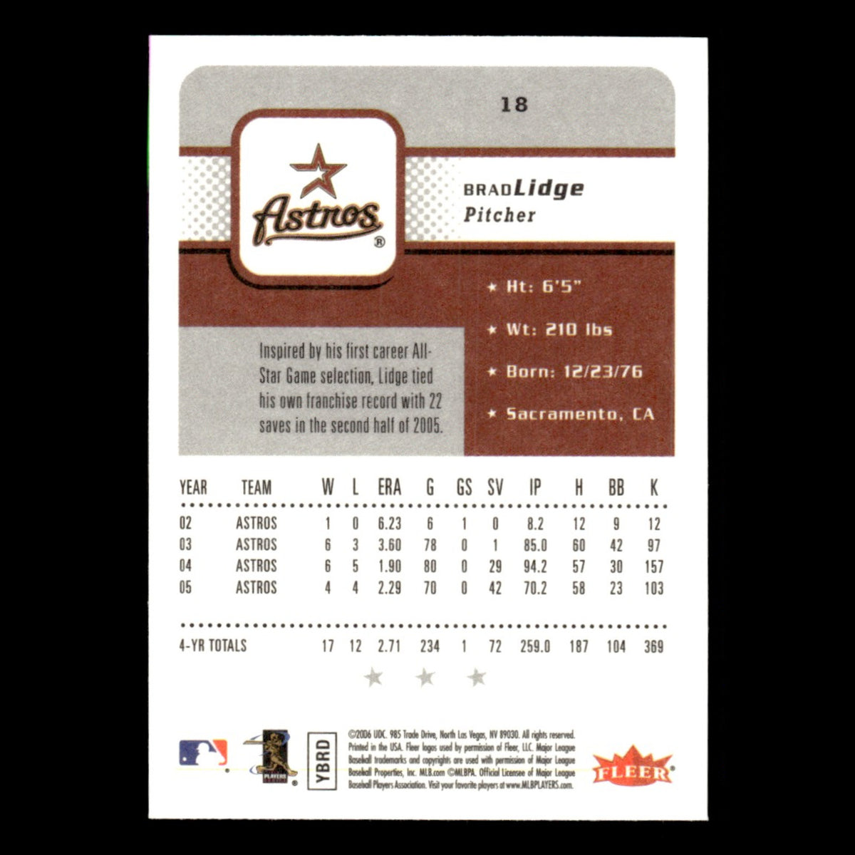 Brad Lidge #18 2006 Fleer Houston Astros Baseball Card MLB NM