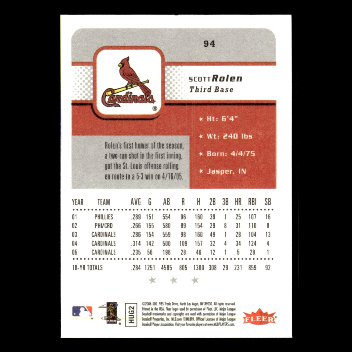 Scott Rolen #94 2006 Fleer St. Louis Cardinals Baseball Card MLB NM
