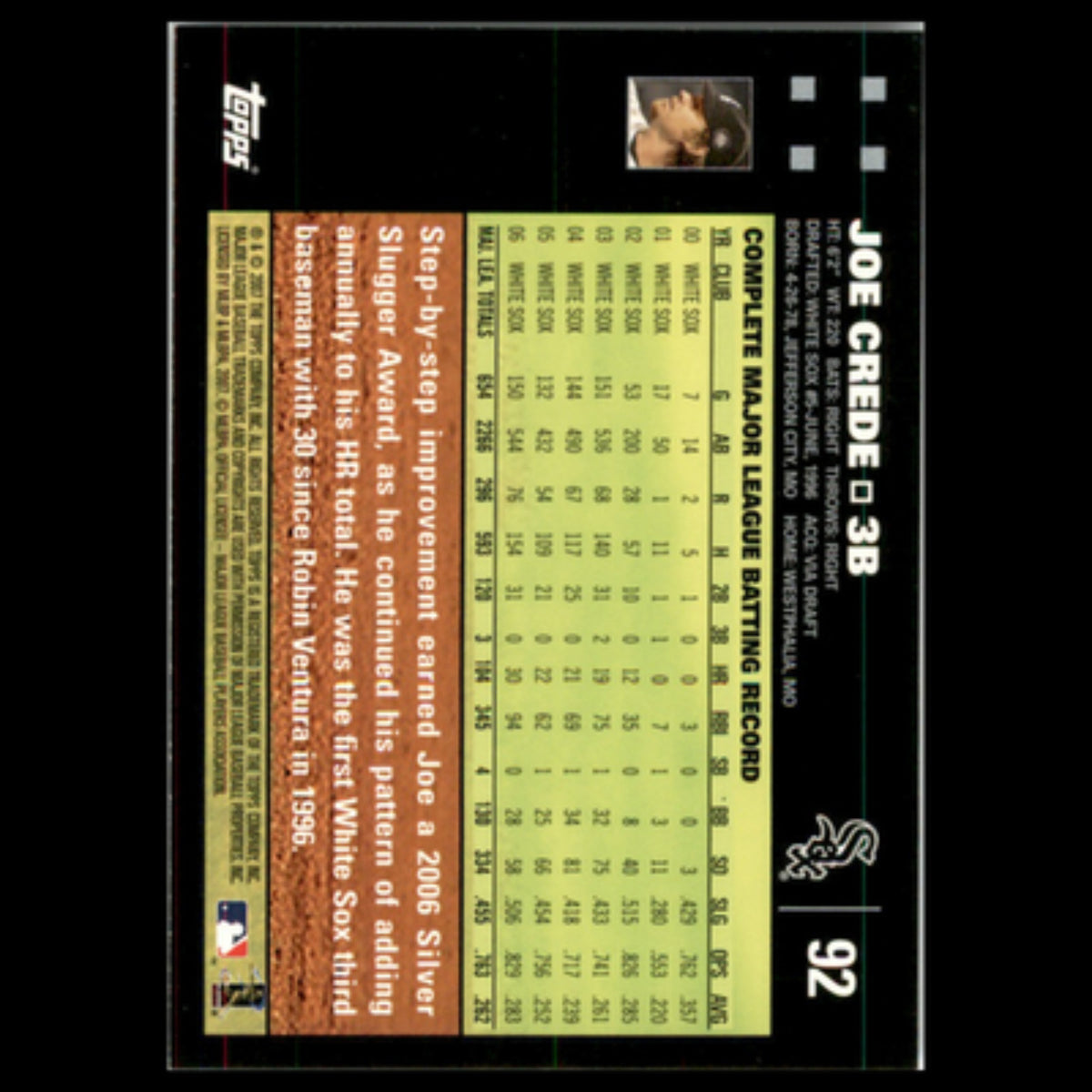 Joe Crede #92 2007 Topps Chicago White Sox Baseball Card MLB NM