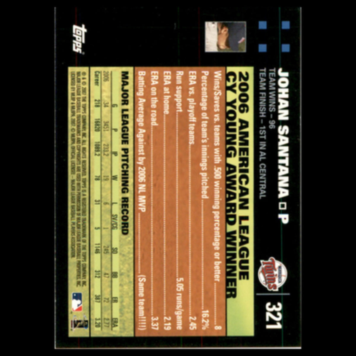 Johan Santana #321 2007 Topps Minnesota Twins Baseball Card MLB NM