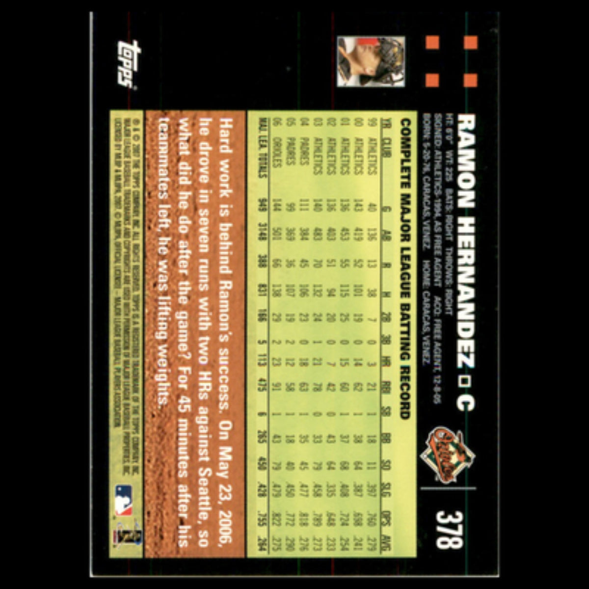 Ramon Hernandez #378 2007 Topps Baltimore Orioles Baseball Card MLB NM